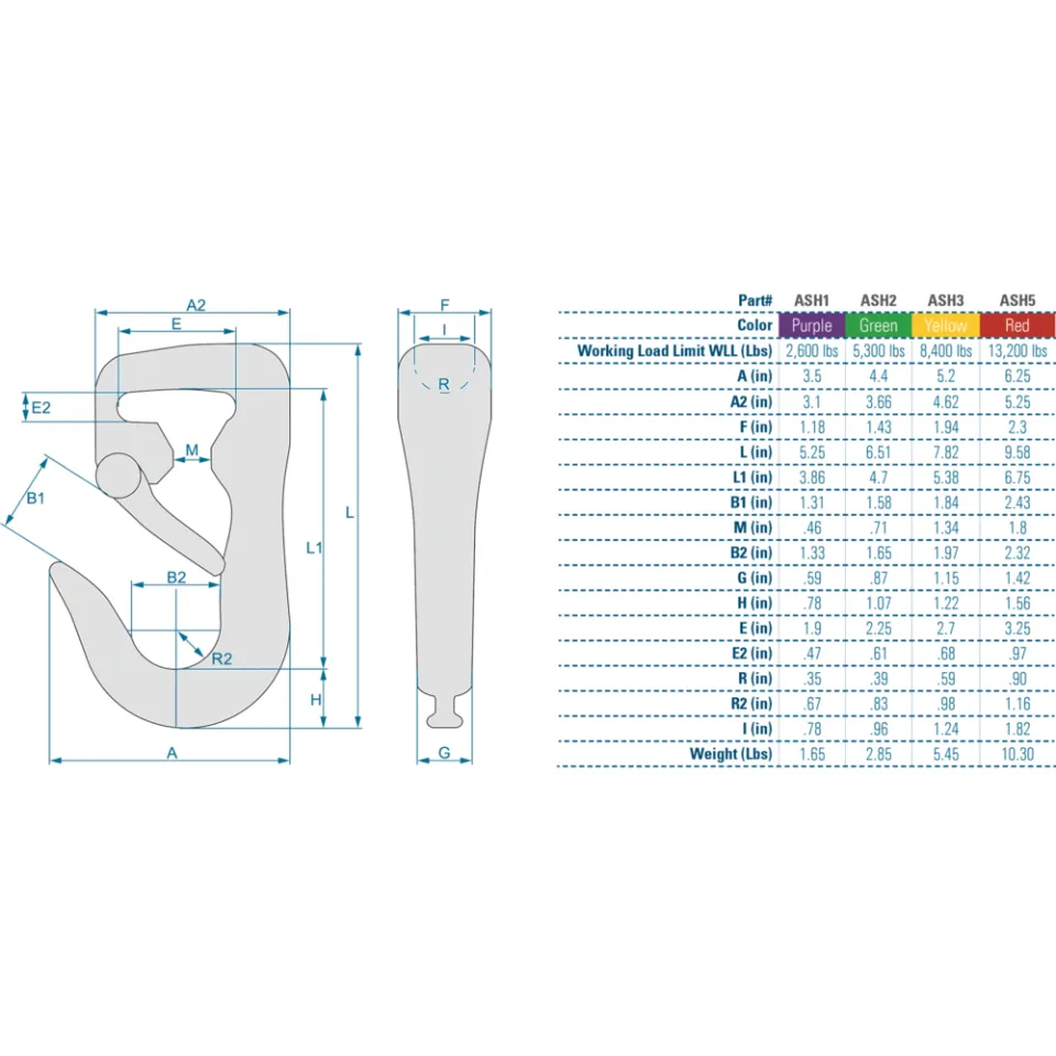 AmX Latch Kit ASH1  Picture 6