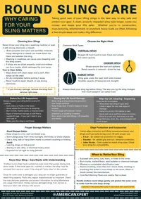 Round Sling Care Guide Printout Poster